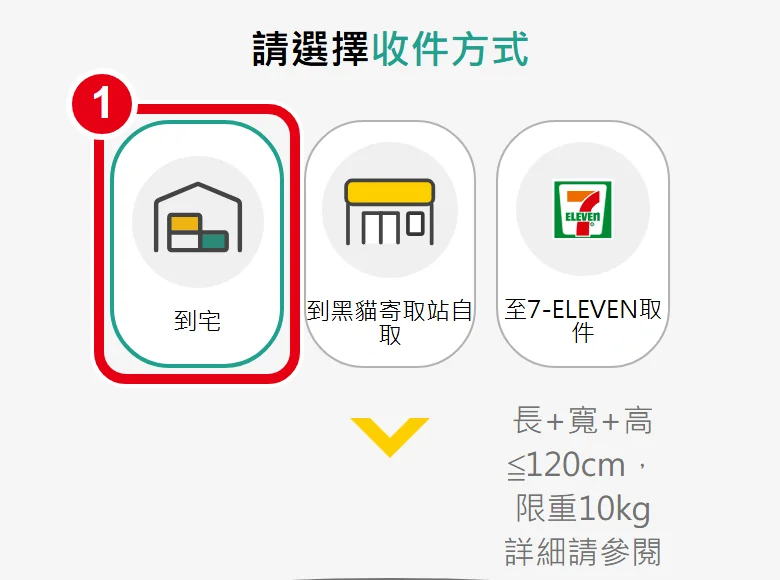 黑貓預約寄件頁,「請選擇收件方式」時,點選「到宅」